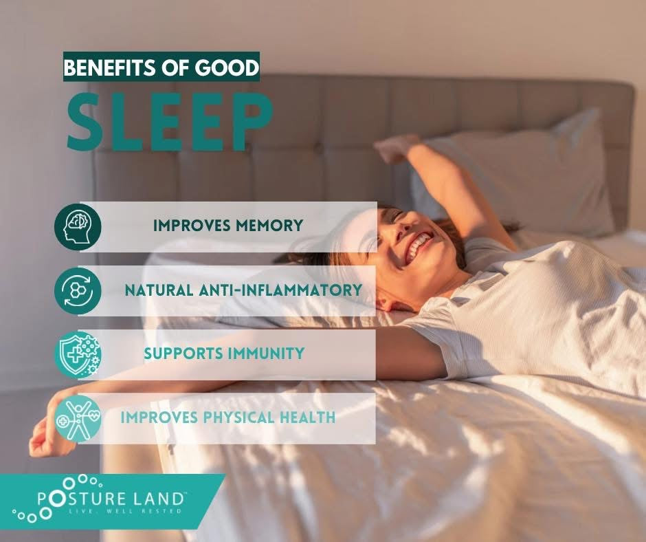 The Importance of Choosing the Right Mattress