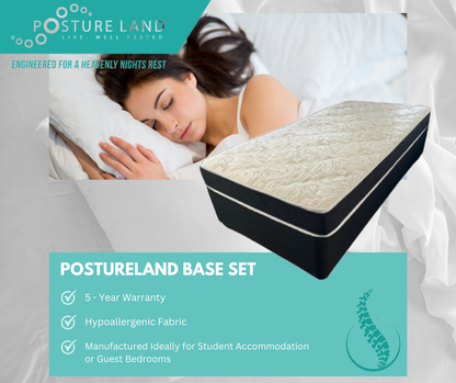 The Postureland Base Set