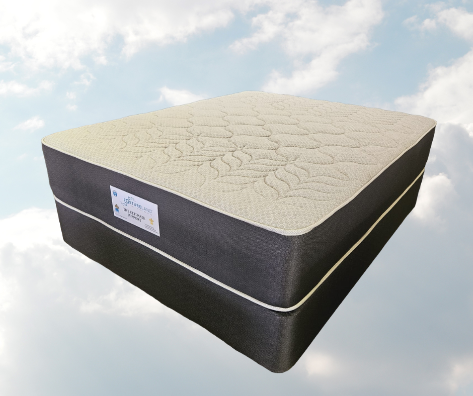 The Orthopedic Base Set